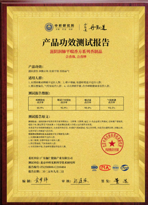 滋阴润肺平喘方功效检测