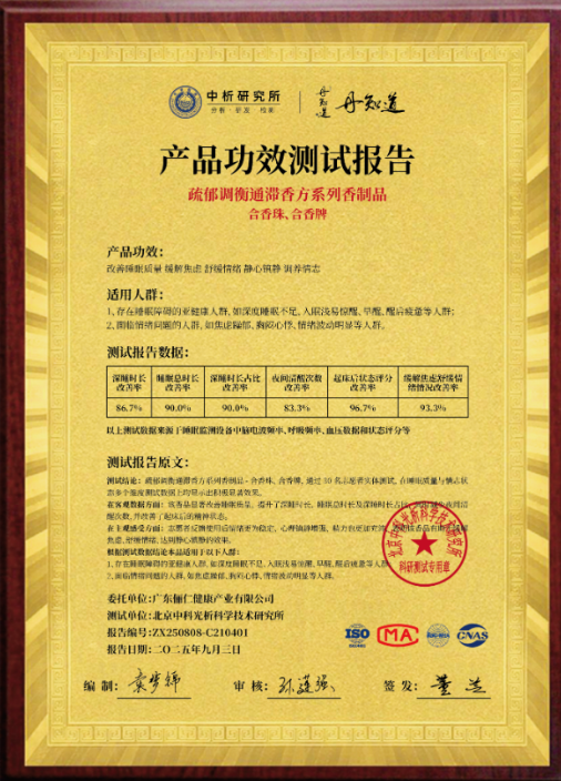 疏郁调衡通滞方功效检测